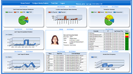 iProtect Access Control Dashboard